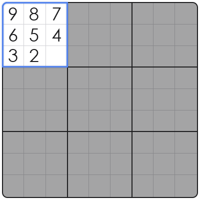 advanced techniques for solving sudoku